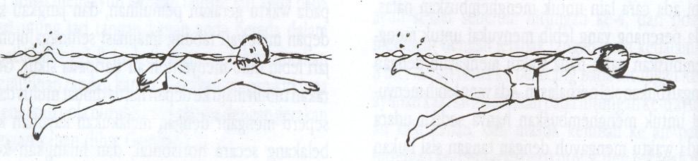 kaki kiri, pulihkan pada hitungan ke-6 ayunan kaki kanan, dan masuk kembali ke air pada hitungan 1 dan 4 sebagai hitungan kunci untuk mempertahankan koordinasi gerakan tangan dan kaki.