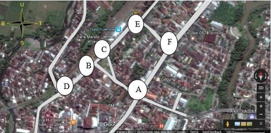 Gambar 1. jaringan jalan stasiun Jember Pada gambar 1 yaitu jaringan jalan pada Stasiun Jember dengan keterangan sebagai berikut: A. Simpang SMP 2 B. Simpang pasar bagian selatan C.