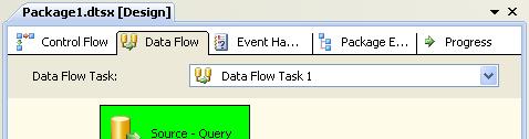 Data Flow Data Flow digunakan untuk