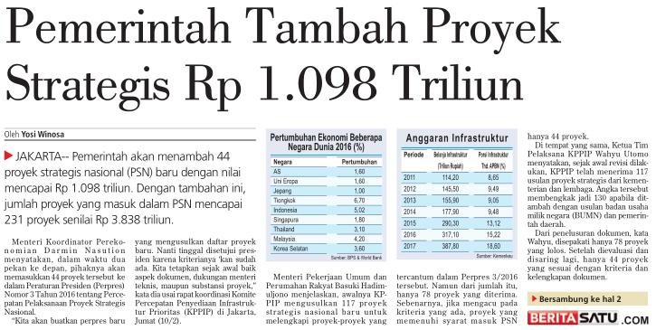 Pemerintah Tambah Proyek Strategis Rp 1,098 Triliun