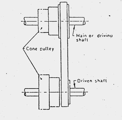pulley dive, digunakan untuk