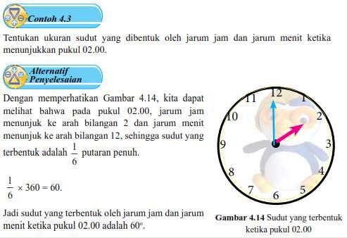 Menentukan besar sudut yang dibentuk oleh jarum jam Selanjutnya, mari kita cermati pengukuran sudut yang terbentuk oleh jarum jam danjarum menit pada waktu-waktu yang lain.