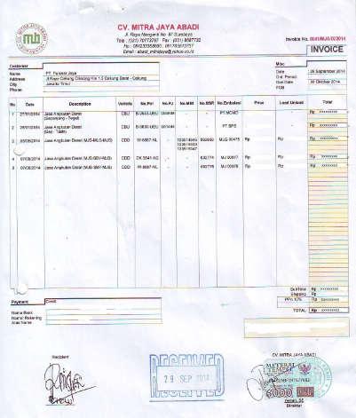 57 Gambar 4.7 Invoice Sumber: Dokumen PT Puninar Jaya Surabaya (2015) f. Tanda Terima Dokumen ini berfungsi sebagai dokumen pendukung untuk voucher pengeluaran kas tersebu.