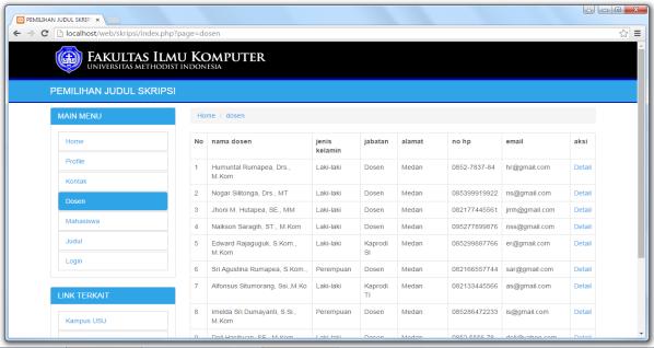 Halaman Administrator Tampilan menu home admin dapat dilihat pada gambar 0.