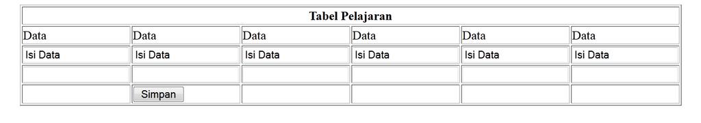 73 6) Laporan Tabel Data Pelajaran Laporan tabel pelajaran merupakan laporan