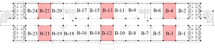 (A) (B) (C) Gambar 1. (A) Denah rusunawa lantai 1 (B) Denah rusunawa lantai 2 (3) Denah rusunawa lantai 3 Rusunawa mahasiswa Universitas Muhammadiyah Ponorogo terdiri dari tiga lantai tipikal.