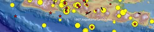 Earthquakes of Jawa