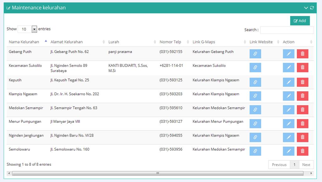 76 n. Halaman Kelurahan Pada halaman ini User bisa melakukan Inser, Update dan Delete data Kelurahan yang ada di Kecamatan Sukolilo. Gambar 4.