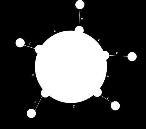 Gambar : Graf corona-lke uncyclc C5 K Dengan menggunakan rumus () dperoleh pelabelan ttk dalam sebaga berkut, f ( v ), f ( v ) 7, f ( v ) 3, f ( v ) 9, f ( v ) 5, dengan rumus () dperoleh pelabelan 3