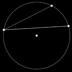 Membedakan sudut keliling A2 Yang merupakan contoh sudut A.