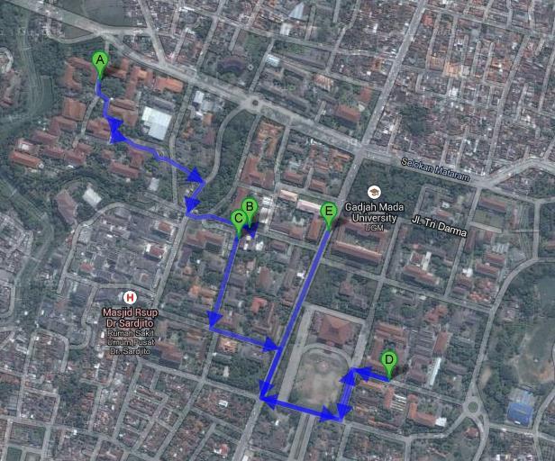 2.2.2.1 Footprinting dan Scanning Pada tahapan ini dilakukan dengan menentukan area titik askes poin jaringan WLAN. Eksplorasi titik askes poin jaringan WLAN dilakukan di Universitas Gadjah Mada.