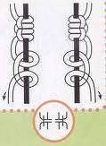 1. Siapkan dua tali yang berbeda warna 2. Tali yang satu dililitkan ke tali lainnya. 3.