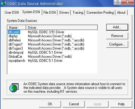 Setelah itu klik ok dan konfigurasi ODBC ke database MySQL telah selesai. 3.