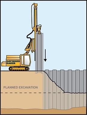 2.2. Dinding Penahan Tanah Tipe Jepit Dinding Penahan Tanah Tipe Jepit (Cantilever Retaining Wall), Jenis konstruksi dinding penahan tanah tipe ini umumnya digunakan untuk menahan tekanan tanah pada