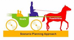 Scenario Planning and Modelling 4 1.