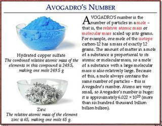 Dengan mengetahui massa molar dan Bilangan Avogadro, kita dapat menghitung massa satu atom dalam satuan gram.