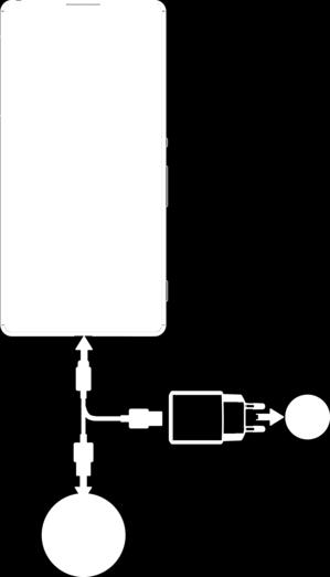 Baterai dan pemeliharaan Mengisi daya perangkat Selalu gunakan kabel pengisi daya Sony dan kabel USB yang dimaksudkan untuk model Xperia tertentu.