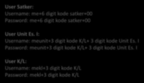 I: Username: meunit+3 digit kode K/L+ 3 digit kode  I
