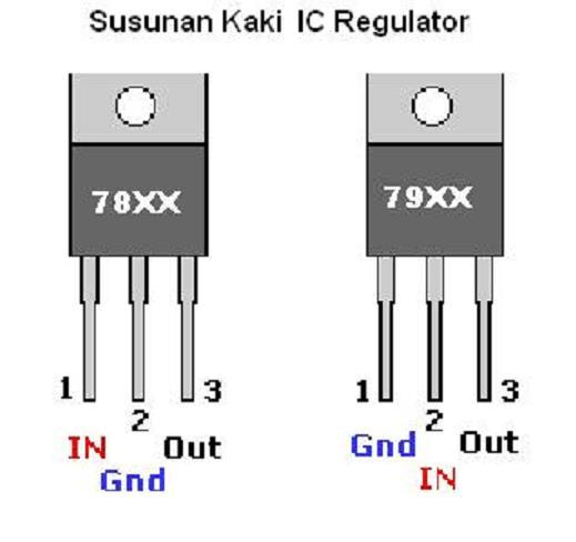Voltage regulator Regulator Voltage berfungsi sebagai filter tegangan agar sesuai dengan keinginan.