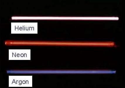 Lampu Neon Saat atom tereksitasi kembali ke keadaan dasar memancarkan energi dalam bentuk radiasi EM Cahaya putih