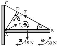KESEIMBANGAN Contoh : Pada sistem kesetimbangan benda tegar seperti pada gambar di samping, batang AB homogen dengan panjang 80 cm, beratnya 18 N, menyangga beban seberat 30 N, BC adalah tali.
