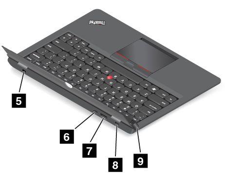 4 Konektor dok Gunakan konektor ini untuk menyambungkan tablet ke ThinkPad Helix Ultrabook Pro Keyboard.
