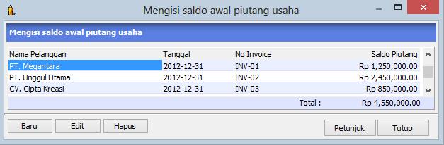 Berikut ini saldo awal piutang per 31 Desember 2012 Pelanggan Saldo Piutang Invoice PT. Megantara 1,250,000 INV-01 PT.