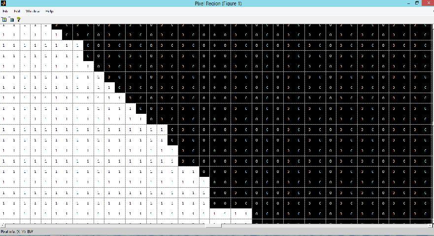 Gambar 12 Gambar 11 menunjukkan matriks yg ada pada gambar 9, dimana isi matriks itu menunjukkan gabungan dari warna yg ada pada gambar.
