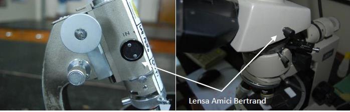 Mineral Optik Bagian Mikroskop Lensa Amici-Bertrand Gunanya untuk memperbesar gambar interferensi pada penentuan sumbu optis dan tanda optis suatu mineral.