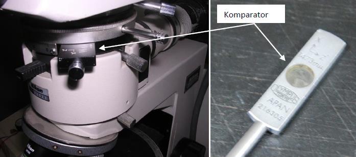 Mineral Optik Bagian Mikroskop Komparator/kompensator