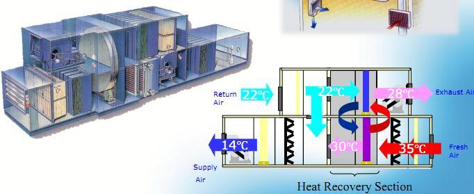 memperbaiki panas Alat yang dapat memperbaiki panas dengan