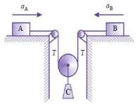 3. Perhatikan gambar berikut. Jika massa balok A = 6 kg dan massa balok B = 4 kg, tentukanlah tegangan tali antara balok A dan B!