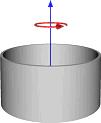 diameter Di pusat / melalui diameter I = 2 5 mr2 k = 2 5 I = 2 3 mr2 k = 2 3 Silinder pejal Di pusat / melalui sumbu I = 1 2 mr2 k = 1 2 Silinder berongga Di pusat /