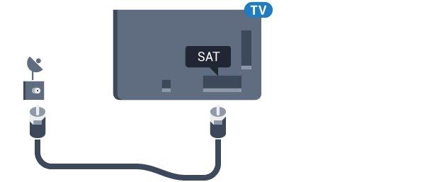 Meskipun konsumsi daya TV ini sangat rendah pada saat siaga, cabut kabel daya untuk menghemat energi jika TV tidak digunakan dalam jangka waktu panjang.