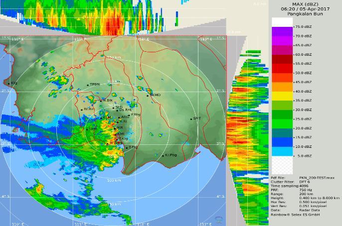 Gambar 3.5 Radar Cuaca Dari gambar Radar cuaca terlihat pada pukul 05.50 UTC adanya deretan awan Cumulonimbus di sekitar daerah Barat kota Pangkalan Bun. Pada pukul 06.