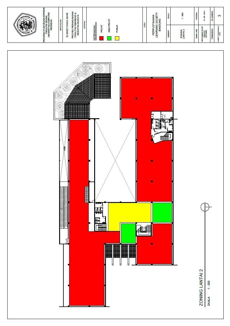 Zoning Lantai 2 Berikut adalah zoning lantai 2 yang di bagi ke dalam beberapa penzonaan