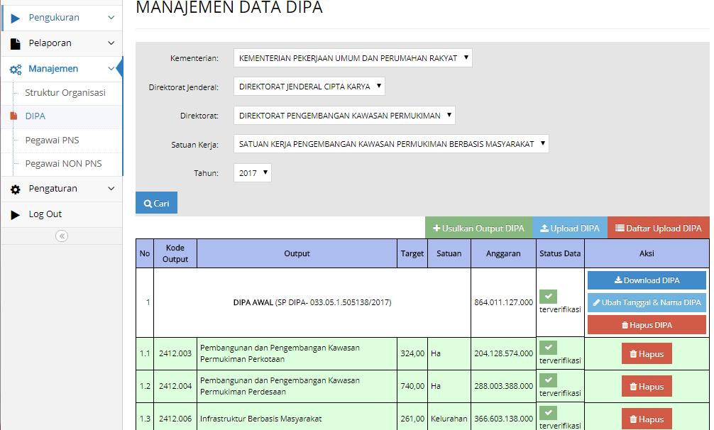GAMBAR 59 Manajemen Data DIPA 3.