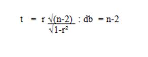 37 (Sumber : Umi Narimawati, 2010, 42) r = Koefisien korelasi pearson X= Skor item pertanyaan Y= Skor Total item pertanyaan N= Jumlah responden dalam pelaksanaan uji coba instrument Uji keberartian