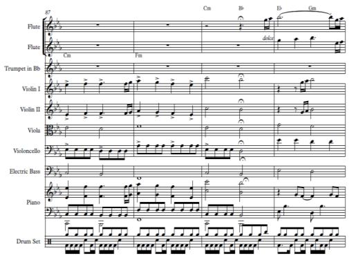 flute, violin 1 dan 2. Nada dasar tema awal menggunakan tangga nada B b Mayor, sedangkan pada tema pengulangan 1 menggunakan tangga nada E b mayor. Gambar 8. harmoni dua suara dengan interval octave.