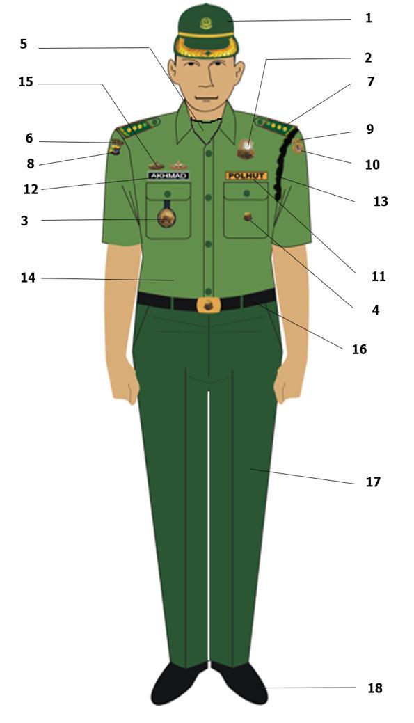 2017, No.1013-18- Profil Pakaian Dinas Harian (PDH) Pria 1. Topi harian warna hijau tua (duffel bag pantone no. 19-0415 TCX) 2. Tanda Kewenangan 3. Tanda Jabatan (Bagi yang menjabat) 4.