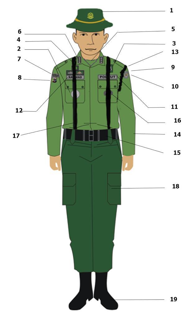 2017, No.1013-22- K. Profil Pakaian Dinas Lapangan II. (PDL.II) L. Kemeja Pakaian Dinas Lapangan (PDL) Pria dan Wanita 1. Topi rimba warna hijau tua (duffel bag pantone no. 19-0415 TCX) 2.