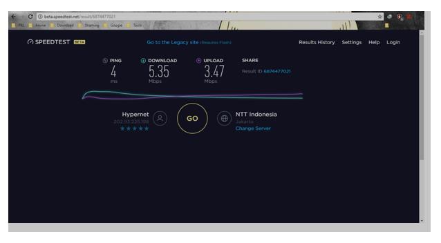 Pada jaringan HTB managed kurang dari 10 detik pertama, ping sebesar 0 ms, upload sebesar 4.66 Mbps dan download sebesar 7.42 Mbps.