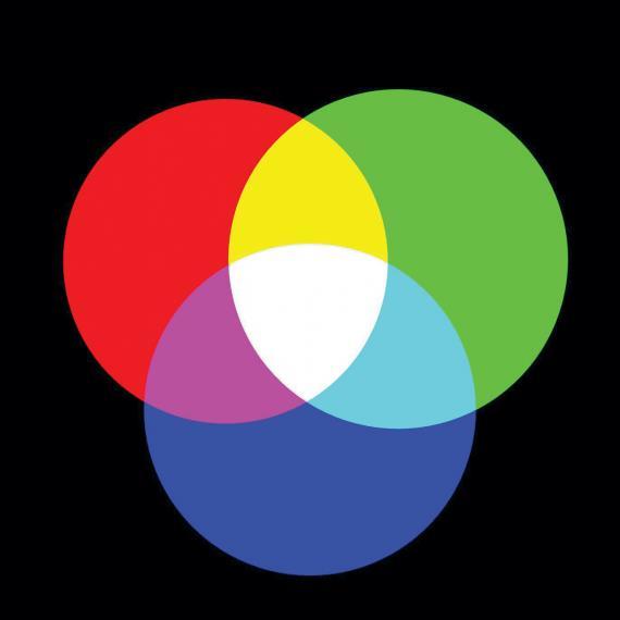 Definisi Color Grading Dalam rangka untuk menciptakan warna yang menakjubkan dengan software editing, penting untuk memahami beberapa dasar-dasar tentang warna dalam video, cara kerjanya dan