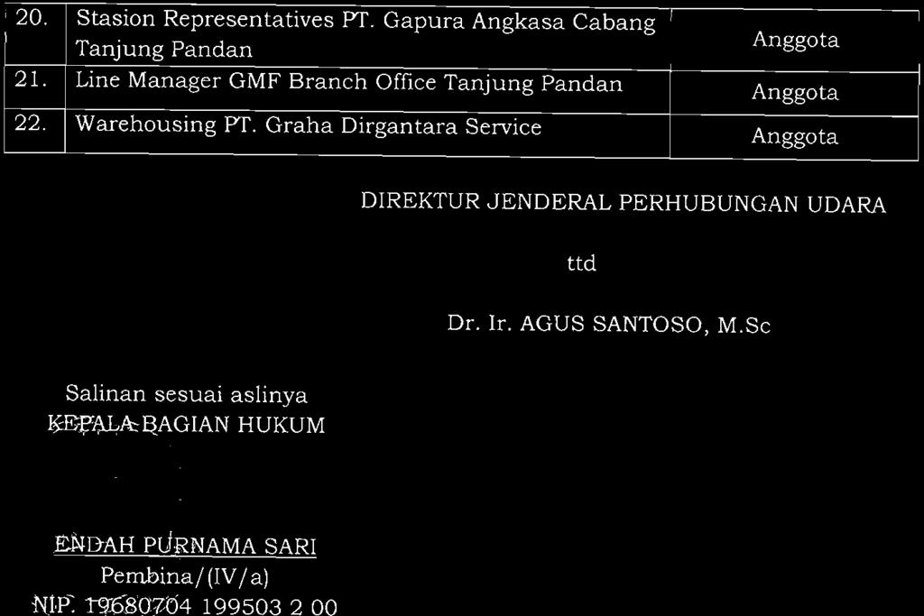 Graha Dirgantara Service DIREKTUR JENDERAL PERHUBUNGAN UDARA ttd Dr. Ir.