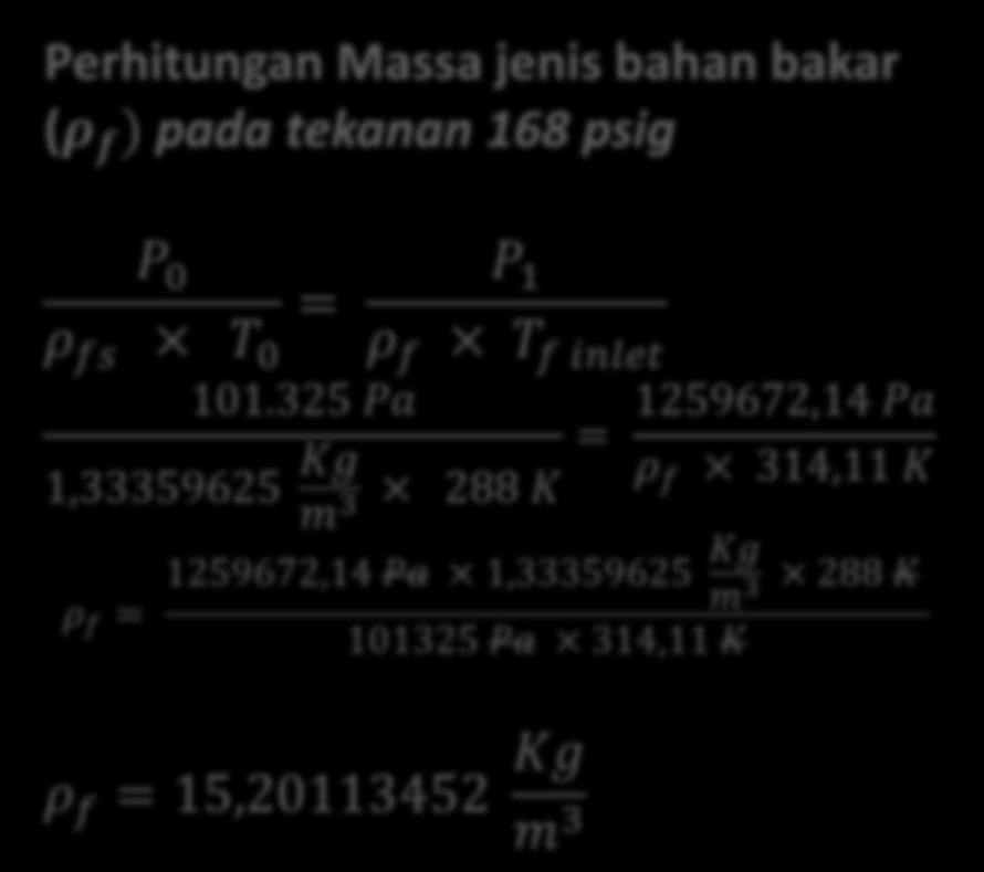 168 psig P 0 ρ fs T 0 = P 1 ρ f T f inlet 101.