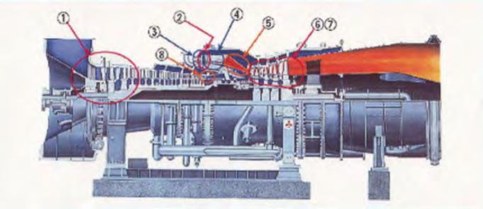 LAMPIRAN Turbine Inspection No 1. Compressor inlet (1) No 2. Flame detector and igniter (2) No 3. Fuel nozzle (2) No 4. Combustor basket (2) No 5.