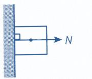 SMA KELAS 0 2. Dua buah balok dihubungkan dengan tali melalui katrol Arah gaya normal mendatar (horizontal) c.