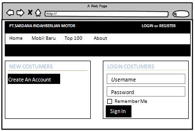 .. Perancangan Men Register Men registrasi ini berisi form pengisian data ntk menjadi member yang valid dignakan ntk