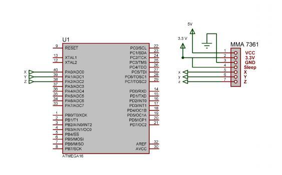 3 E. Perancangan Rangkaian Transistor Sebagai Transisor Rangkaian Transistor sebagai saklar ditunjukkan dalam Gambar 6.