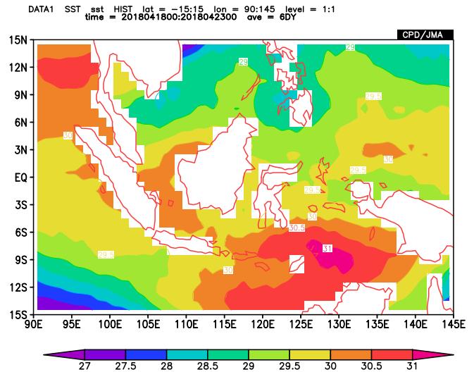 Gambar 7. Analisa Suhu Muka Laut dan Anomali Suhu Muka Laut tanggal 18-23 April 2018 Sumber : ITACS D.